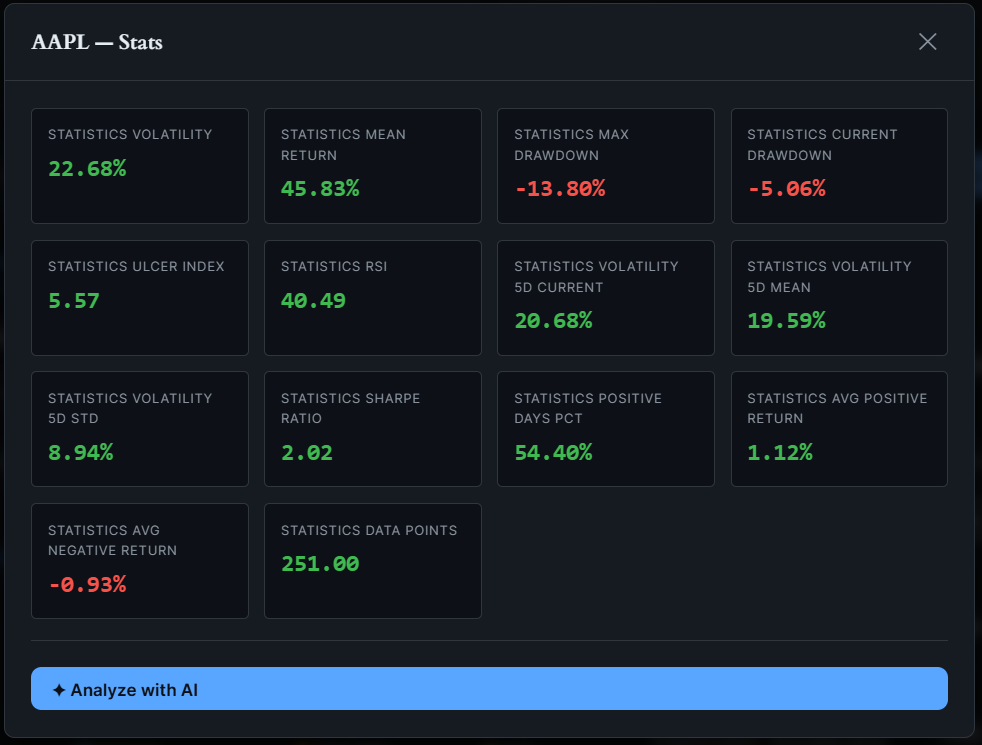 Platform Screenshot 2